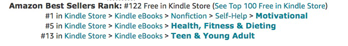 I think the Teen & Young Adult is there from my children's books. 