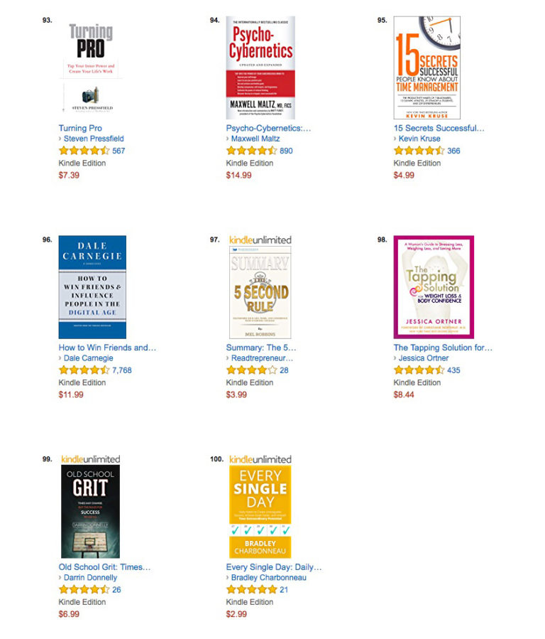 8 of the Amazon Best Sellers in Motivational SelfHelp in the top 100