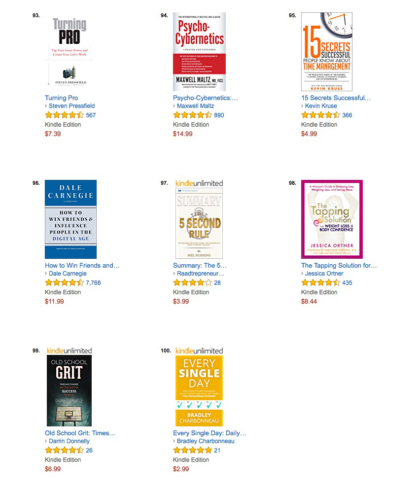 Amazon Best Sellers in Motivational Self-Help