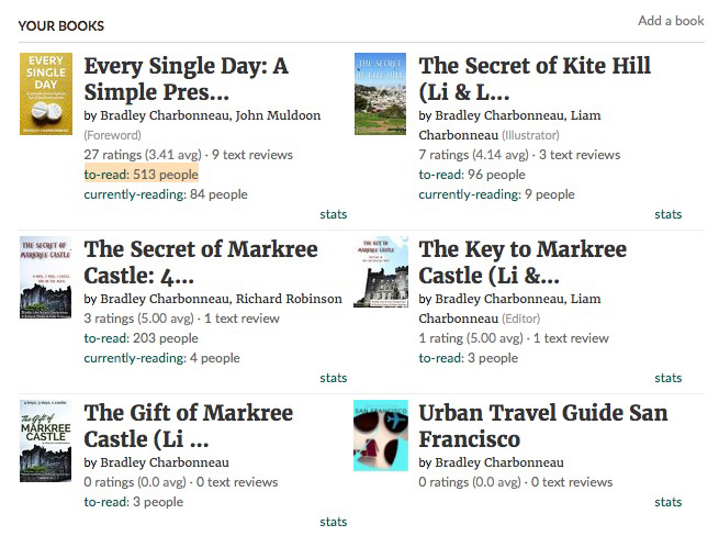 Goodreads Giveaways: if you're going to do it, you might as well do it right.