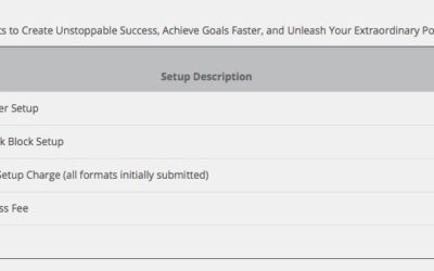I just submitted “Every Single Day” to IngramSpark!