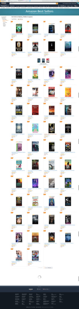 Charlie Holiday at #1 in multiple categorie on Amazon