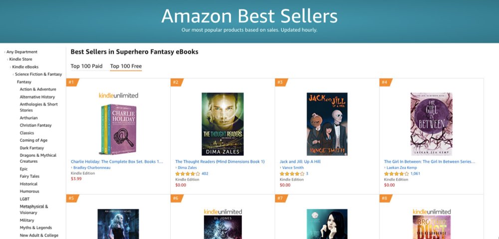 Charlie Holiday at #1 in multiple categories on Amazon