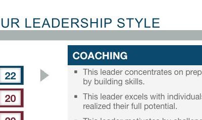Do you know what type of leader you are?
