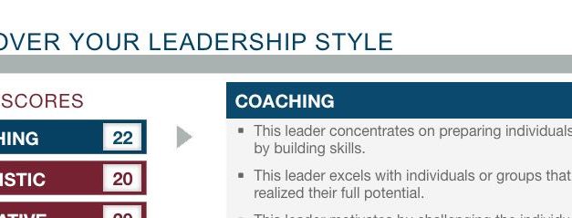 Do you know what type of leader you are?