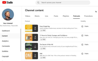 Re-Purposing Content: From Book to Audiobook to Podcast to YouTube